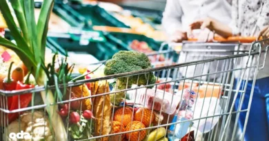 Market fiyatları neden uçuyor I Yunanistan’ın sepet modeli Türkiye için çıkış yolu mu I Yunanistan’ın örnek market sepeti