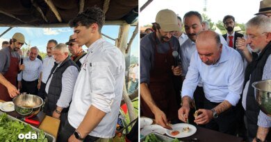 Çorum gastronomide UNESCO yolunda - Son Dakika GastrOda Haberleri